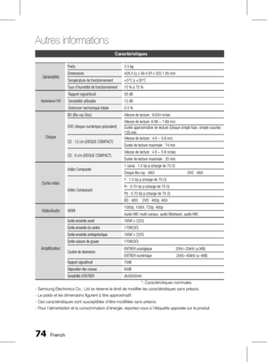 Page 228 French
Autres informations 
French 
Caractéristiques
Généralités
Poids3.5 kg
Dimensions 429.3 (L) x 58.4 (P) x 325.1 (H) mm
Température de fonctionnement +5°C à +35°C
Taux d’humidité de fonctionnement 10 % à 75 %
Syntoniseur FM
Rapport signal/bruit 55 dB
Sensibilité utilisable 12 dB
Distorsion harmonique totale 0.5 %
Disque
BD (Blu-ray Disc)
Vitesse de lecture : 9.834 m/sec
DVD (disque numérique polyvalent) Vitesse de lecture: 6.98 ~ 7.68 m/s
Durée approximative de lecture (Disque...