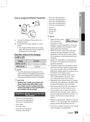 Page 59 EnglishEnglish 
04 Basic Functions
How to charge the Wireless Transmitter
STANDBYLINK
CHARGE
-:
-<
CHARGE
STANDBY
LINK
Connect the Wireless Transmitter to the 
Charging Cradle. 
Connect the DC power adapter to a wall 
socket.
The charging indicator lights and charging 
starts. After the battery is fully charged, the 
charging indicator turns Green.
Operation status of the charging 
cradle's LED
DisplayFunction
GREEN LED ON             Power on /Charging completed
RED LED ON...