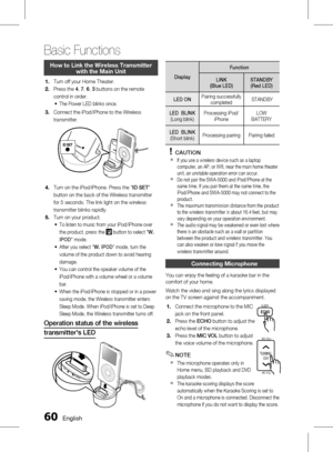 Page 600 English
Basic Functions
English 1
How to Link the Wireless transmitter with the main unit
Turn off your Home Theater.
Press the 4, 7 , 6 , 3  buttons on the remote 
control in order.
The Power LED blinks once.
Connect the iPod/iPhone to the Wireless 
transmitter.
STANDBYLINK
CHARGE
Turn on the iPod/iPhone. Press the " ID SET" 
button on the back of the Wireless transmitter 
for 5 seconds. The link light on the wireless 
transmitter blinks rapidly.
Turn on your product. 
To listen to...