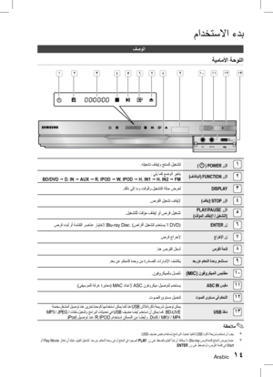 Page 91Arabic 14
مادختسلاا ءدب
فصولا
ةيماملأا ةحوللا
1(  ) POWER رزلا.هليغشت فاقيإو جتنملا ليغشتل
2(فئاظولا) FUNCTION رزلا : يلي امك عضولا ريغتي 
BD/DVD  ; D. IN  ; AUX ;  R. IPOD  ; W. IPOD  ; H. IN1 ;  H. IN2 ;  FM
3DISPLAY.كلذ ىلإ امو تقولاو ليغشتلا ةلاح ضرعل
4(فاقيإ) STOP رزلا.صرقلا ليغشت فاقيلإ
5 PLAY/PAUSE رزلا
(ت

قؤملا فاقيلإا / ليغشتلا
).ليغشتلل تقؤم فاقيإ وأ صرق ليغشت
6ENTER رزصرق ءدبل وأ ةمئاقلا رصانع رايتخلا Blu-ray Disc. )صا رقأ ليغشتل مدختسي لا DVD(
7جارخلإا رز .صرق جارخلإ
8صرقلا ةحتف.انه صرقلا...