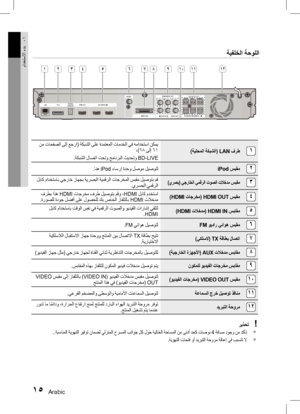 Page 9215 Arabic
مادختسلاا ءدب01
ةيفلخلا ةحوللا
1(ةيلحملا ةكبشلا) LAN  فرط
 نم تاحفصلا ىلإ عجرا( ةكبشلا ىلع ةدمتعملا تامدخلا يف همادختسا نكمي
،)68 ىلإ 61
.ةكبشلا لاصتا تحتو جمانربلا ثيدحتو BD-LIVE
2iPod  سبقم
.انه iPod ءاسرإ ةدحو لصوم ليصوتل
3(يرصب) يجراخلا يمقرلا توصلا تلاخدم سبقم لباك مادختساب يجراخ زاهجب ةيرصبلا ةيمقرلا تاجرخملا سبقم ليصوتب مق
.يرصبلا يمقرلا
4(HDMI تاجرخم) HDMI OUT  سبقم
 فرطب اذه HDMI تاجرخم فرط ليصوتب مقو ،HDMI لباك مدختسا
.ةروصلل ةدوج لضفأ ىلع لوصحلل كب صاخلا زافلتلاب HDMI تلاخدم
5(HDMI...