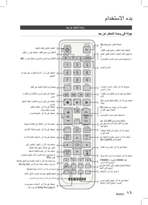 Page 93Arabic 16
مادختسلاا ءدب
دعب نع مكحتلا ةدحو
دعب نع مكحتلا ةدحو يف ةلوج
FUNCTION
TV SOURCEPOWER
DISC MENU MENU MIC VOL+
MIC VOL-
TITLE MENU
MUTE
SFE MODE
VOLTUNING /CH
TOOLS
RETURN EXIT
INFO
A B
HUBHUB
C DMO/ST
2Dª3D
2Dª3D
iPod SYNC
SMART SEARCH
3D SOUND
3D SOUND
REPEAT
FULL SCREEN
1 2 3
4 5 6
7 8
09
POPUP
RECEIVER
SLEEP
BD TVECHO
MIC VOL+
MIC VOL-
ECHO
FUNCTION
TV SOURCEPOWER
DISC MENU MENU TITLE MENU
MUTE
SFE MODE
VOLTUNING /CH
TOOLS
RETURN EXIT
INFO
A B C D
TUNER 
MEMORYTUNER 
MEMORYMO/ST
DSP
DSP
iPod...