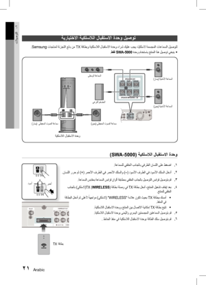 Page 9821 Arabic
تلايصوتلا02ةيرايتخلاا ةيكلسلالا لابقتسلاا ةدحو ليصوت
.Samsung تاجتنمل ةئزجتلا عئاب نم TX  ةقاطبو ةيكلسلالا لابقتسلاا ةدحو ءارش كيلع بجي ،ا ً
يكلسلا ةمسجملا تاعامسلا ليصوتل
•	
. طقف SWA-5000  ةدحو مادختساب جتنملا اذه ليصوت يغبني
(SWA-5000) ةيكلسلالا لابقتسلاا ةدحو
1
 . .ةعامسلل يفلخلا بناجلاب يفرطلا ناسللا ىلع طغضا
2
 ..ناسللا ررح مث )+( رمحلأا فرطلا يف رمحلأا كلسلاو )–( دوسلأا فرطلا يف دوسلأا كلسلا لخدأ
3
 ..ةعامسلا سباقمب ةعامسلا سباوق ناولأ ةقباطمب يفلخلا بناجلاب ليصوتلا سباوق ليصوتب مق
4
 ....