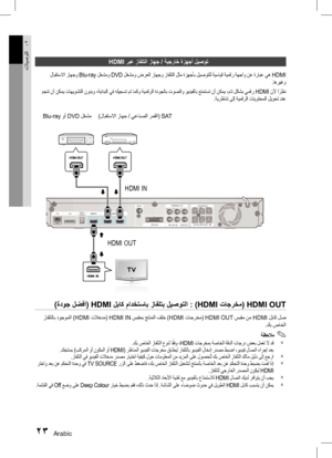 Page 10023 Arabic
تلايصوتلا02HDMI ربع زافلتلا زاهج / ةيجراخ ةزهجأ ليصوت
 لابقتسلاا زاهجو Blu-ray  لغشمو DVD لغشمو ضرعلا زاهجو زافلتلا لثم ةزهجأب ليصوتلل ةيسايق ةيمقر ةهجاو نع ةرابع يه HDMI
.اهريغو
 مجنت نأ نكمي تاهيوشتلا نودبو ،ةيادبلا يف هليجست مت امكو ةيمقرلا ةدوجلاب توصلاو ويديفلاب عتمتست نأ نكمي ،مات لكشب يمقر HDMI نلأ ا ً
رظن
.ةيرظانت ىلإ ةيمقرلا تايوتحملا ليوحت دنع
(ةدوج لضفأ) HDMI لباك مادختساب زافلتب ليصوتلا : (HDMI تاجرخم) HDMI OUT
 زافلتلاب دوجوملا )HDMI تلاخدم( HDMI IN  سبقمب جتنملا فلخ )HDMI تاجرخم(...