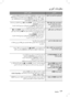 Page 149Arabic 72
ىرخأ تامولعم
ضارعلأا
جلاعلا / صحفلا
 .عافترلاا ىلإ ضرعلا ةبسن رييغت نكمي لا
 عضولا يف 16:9 عافترلاا ىلإ ضرعلا ةبسن تاذ BD/DVD  صارقأ ليغشت كنكمي  •
 Pan  
4:3 عضو وأ ،)تاباطخلا قودنص( Letter Box   4:3 عضو ،16:9 ضيرعلا
 عجرا .طقف 4:3 عافترلاا ىلإ ضرعلا ةبسنب BD/DVD ةيؤر نكمي نكلو ،– Scan .ةمئلاملا ةفيظولا ددحو Blu-ray صرق فلاغ ىلإ
 ةقاطلا فقوتت :لاثم
) .

لمعي لا جتنملا
•
(.ب

يرغ ءاضوض توص ردصي وأ.يعيبط لكشب لمعي لا جتنملا
  •
 5

 ةدمل دعب نع مكحتلا ةدحو يف  ) @  (  )فاقيإ(  STOP...