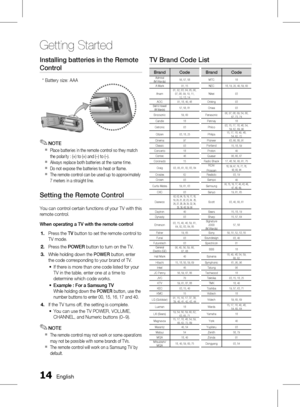 Page 141 English
Getting Started
English 1
Installing batteries in the Remote 
Control
NOTE
Place batteries in the remote control so they match 
the polarity : (+) to (+) and (–) to (–).
Always replace both batteries at the same time.
Do not expose the batteries to heat or flame.
The remote control can be used up to approximately 
7 meters in a straight line.
Setting the Remote Control
You can control certain functions of your TV with this 
remote control.
When operating a TV with the remote...