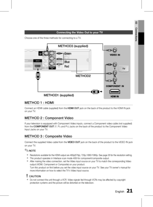 Page 210 EnglishEnglish 1
02 Connections
Connecting the video Out to your Tv
Choose one of the three methods for connecting to a TV.
FM ANT
FA NET(Only For Service)DIGITAL
AUDIO IN WIRELESS
OPTICAL
SURROUND SUBWOOFER SURROUND
HDMI OUT
SPEAKERS OUT
AUX IN 2 COMPONENT
OUT
VIDEOOUTFM ANT
FA NET(Only For Service)WIRELESS
AUXIN 2
METHOD 1 : HDMI
Connect an HDMI cable (supplied) from the  HDMI OUT jack on the back of the product to the HDMI IN jack 
on your TV.
METHOD 2 : Component Video
If your television...