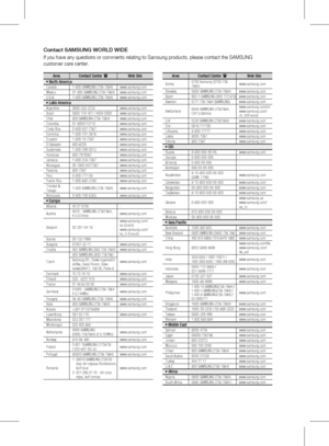 Page 46Area Contact Center Web Site
`  North America
Canada 1-800-SAMSUNG (726-7864) www.samsung.com
Mexico 01-800-SAMSUNG (726-7864) www.samsung.com
U.S.A 1-800-SAMSUNG (726-7864) www.samsung.com
` Latin AmericaArgentine 0800-333-3733 www.samsung.com
Brazil 0800-124-421 / 4004-0000 www.samsung.com
Chile 800-SAMSUNG (726-7864) www.samsung.com
Colombia 01-8000112112 www.samsung.com
Costa Rica 0-800-507-7267 www.samsung.com
Dominica 1-800-751-2676 www.samsung.com
Ecuador 1-800-10-7267 www.samsung.com
El Salvador...