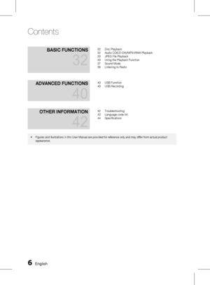 Page 6 EnglishEnglish 
BASIC fUNCTIONS 
32
32 Disc Playback
32  Audio CD(CD-DA)/MP3/WMA Playback
33  JPEG File Playback
33  Using the Playback Function
37  Sound Mode
39  Listening to Radio
ADvANCED fUNCTIONS 
40
40 USB Function
40  USB Recording
OTHER INfORmATION 
42
42 Troubleshooting
43  Language code list
44  Specifications
Contents
Figures and illustrations in this User Manual are provided for reference only and may differ from actual product 
appearance.•
 