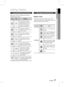 Page 7 EnglishEnglish 
01 Getting Started
Getting Started
Icons that will be used in manual
Make sure to check the following terms before 
reading the user manual.
Icon TermDefinition
DVDThis involves a function 
available with DVD-Video or 
DVD±R/±RW discs that 
have been recorded and 
finalized in Video Mode.
BCD
This involves a function 
available with a data CD (CD 
DA, CD-R/-RW).
AMP3 This involves a function 
available with CD-R/-RW 
discs.
GJPEG This involves a function 
available with...