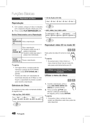 Page 126
 Português

Funções Básicas

Português 

reproduzir um Disco
Reprodução
Com cuidado, coloque um disco no tabuleiro 
com a respectiva etiqueta voltada para cima.
Prima o botão PLAY (REPRODUZIR ) (+).
Botões Relacionados com a Reprodução
PLAY(REPRODUZIR) ( +) Inicia a reprodução. 
STOP(PARAR) ( @ )
Pára a reprodução.Se premir o botão uma vez: A posição é memorizada.Se premir o botão duas vezes: A posição não é memorizada.
•
•
PAUSE (PAUSA) ( # )Pausa a reprodução.
NOTA
Com alguns...