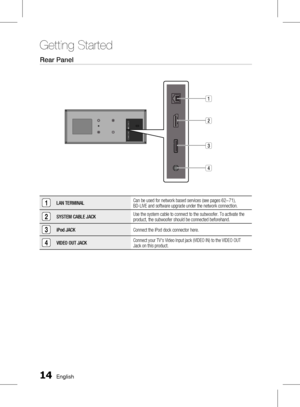 Page 14
1 English

Getting Started

English 1

1LAN TERMINALCan be used for network based services (see pages 62~71),  BD-LIVE and software upgrade under the network connection.
2SYSTEM CABLE JACKUse the system cable to connect to the subwoofer. To activate the product, the subwoofer should be connected beforehand.
3iPod JACKConnect the iPod dock connector here. 
4VIDEO OUT JACKConnect your TV's Video Input jack (VIDEO IN) to the VIDEO OUT Jack on this product.
Rear Panel
DC 12ViPodSYSTEMCABLELAN...