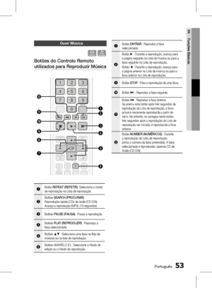 Page 131
 Português
Português 

04
Funções Básicas

ouvir Música
o�
Botões do Controlo Remoto 
utilizados para Reproduzir Música
FUNCTIONTV SOURCEPOWER
DISC MENUMENUTITLE MENU
MUTE
SFE MODEVOLTUNING/CH
TOOLS
RETURNEXIT
INFO
AB
NETFLIXHUB
CDMO/ST
2Dª3D
iPod SYNC
SMARTSEARCH
3D SOUND
REPEATFULL SCREEN
123
456
78
0
9
POPUP
RECEIVERSLEEPBDTV
TUNER MEMORY
DSP
FULL SCREEN
2
3
1
0
!
9
@
FUNCTIONTV SOURCEPOWER
DISC MENUMENUTITLE MENU
MUTE
SFE MODEVOLTUNING/CH
TOOLS
RETURNEXIT
INFO
AB
HUB
CDMO/ST...