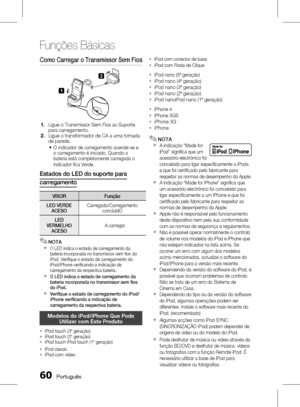 Page 138
0 Português

Funções Básicas

Português 1

Como Carregar o Transmissor Sem Fios
-:
STANDBYLINK
CHARGE
-<
CHARGE
STANDBYLINK
Ligue o Transmissor Sem Fios ao Suporte para carregamento.Ligue o transformador de CA a uma tomada de parede.
O indicador de carregamento acende-se e o carregamento é iniciado. Quando a bateria está completamente carregada o indicador fi ca Verde.
Estados do LED do suporte para 
carregamento
VISORFunção
LED VERDE ACESOCarregado/Carregamento concluídO
LED VERMELHO ACESO...