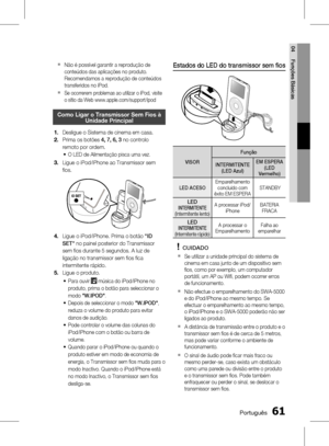 Page 139
0 Português
Português 1

04
Funções Básicas

Não é possível garantir a reprodução de 
conteúdos das aplicações no produto. 
Recomendamos a reprodução de conteúdos 
transferidos no iPod.
Se ocorrerem problemas ao utilizar o iPod, visite 
o sítio da Web www.apple.com/support/ipod
Como Ligar o transmissor sem fios à unidade Principal
Desligue o Sistema de cinema em casa.
Prima os botões 4, 7, 6, 3 no controlo 
remoto por ordem.
O LED de Alimentação pisca uma vez.
Ligue o iPod/iPhone ao...