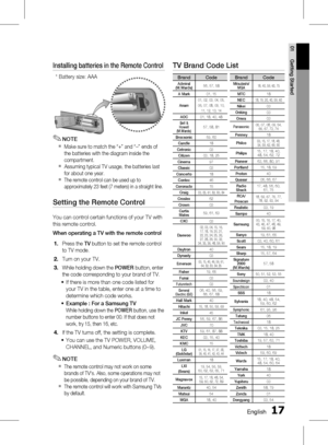 Page 17
1 English
English 1

01
Getting Started

Installing batteries in the Remote Control
NOTE
Make sure to match the “+” and “–” ends of the batteries with the diagram inside the compartment.Assuming typical TV usage, the batteries last for about one year.The remote control can be used up to approximately 23 feet (7 meters) in a straight line.
Setting the Remote Control
You can control certain functions of your TV with 
this remote control.
When operating a TV with the remote control
Press the TV...