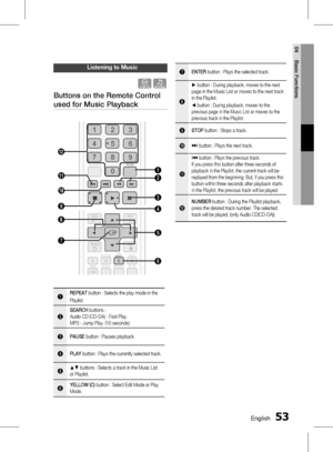 Page 53
 English
English 

04
Basic Functions

Listening to music
o�
Buttons on the Remote Control 
used for Music Playback
FUNCTIONTV SOURCEPOWER
DISC MENUMENUTITLE MENU
MUTE
SFE MODEVOLTUNING/CH
TOOLS
RETURNEXIT
INFO
AB
NETFLIXHUB
CDMO/ST
2Dª3D
iPod SYNC
SMARTSEARCH
3D SOUND
REPEATFULL SCREEN
123
456
78
0
9
POPUP
RECEIVERSLEEPBDTV
TUNER MEMORY
DSP
FULL SCREEN
2
3
1
0
!
9
@
FUNCTIONTV SOURCEPOWER
DISC MENUMENUTITLE MENU
MUTE
SFE MODEVOLTUNING/CH
TOOLS
RETURNEXIT
INFO
AB
HUB
CDMO/ST
2Dª3D...