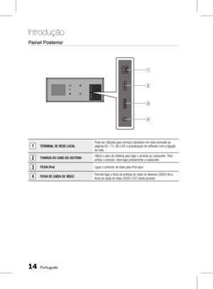 Page 92
1 Português

Introdução

Português 1

1TERMINAL DE REDE LOCALPode ser utilizada para serviços baseados em rede (consulte as páginas 62~71), BD-LIVE e actualização de software com a ligação de rede.
2TOMADA DO CABO DO SISTEMAUtilize o cabo do sistema para ligar o produto ao subwoofer. Para activar o produto, deve ligar previamente o subwoofer.
3FICHA iPodLigue o conector da base para iPod aqui.
4FICHA DE SAÍDA DE VÍDEOPermite ligar a ficha de entrada do vídeo do televisor (VIDEO IN) à ficha de...