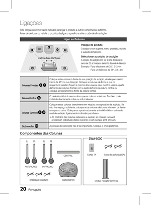 Page 98
0 Português

Ligações

Português 1

Esta secção descreve vários métodos para ligar o produto a outros componentes externos.
Antes de deslocar ou instalar o produto, desligue o aparelho e retire o cabo de alimentação.
Ligar as Colunas
Posição do produto
Coloque-o num suporte, numa prateleira, ou sob 
o suporte do televisor.
Seleccionar a posição de audição
A posição de audição deve ser a uma distância de 
cerca de 2,5 a 3 vezes o tamanho do ecrã do televisor. 
Exemplo:  Para televisores de...