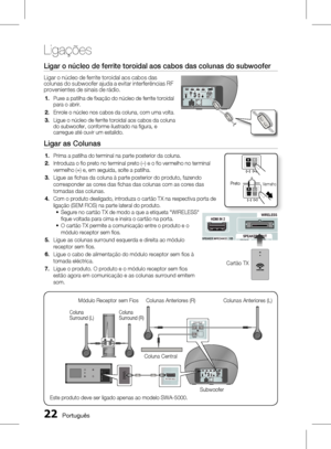 Page 100
 Português

Ligações

Português 

Ligar as Colunas
Prima a patilha do terminal na parte posterior da coluna.
Introduza o fi o preto no terminal preto (–) e o fi o vermelho no terminal vermelho (+) e, em seguida, solte a patilha.
Ligue as fi chas da coluna à parte posterior do produto, fazendo corresponder as cores das fi chas das colunas com as cores das tomadas das colunas.
Com o produto desligado, introduza o cartão TX na respectiva porta de ligação (SEM FIOS) na parte lateral do...