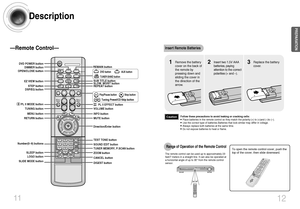 Page 7To open the remote control cover, push the
top of the cover, then slide downward.
12
Insert Remote Batteries
The remote control can be used up to approximately 23
feet/7 meters in a straight line. It can also be operated at
a horizontal angle of up to 30°from the remote control
sensor.
Range of Operation of the Remote Control 
Remove the battery
cover on the back of
the remote by
pressing down and
sliding the cover in
the direction of the
arrow.1Insert two 1.5V AAA
batteries, paying
attention to the...