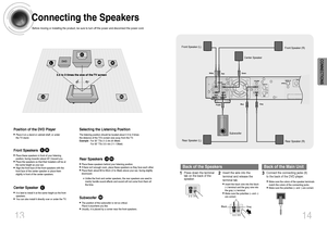 Page 8RSLS
C
LSWR
•Make sure the colors of the speaker terminals
match the colors of the connecting jacks.
•Make sure the polarities (+ and -) are correct.
•Insert the black wire into the black
(–) terminal and the gray wire into
the gray (+) terminal.
•Make sure the polarities (+ and –)
are correct.
Black
Press down the terminal
tab on the back of the
speaker. 1Insert the wire into the
terminal and release the
terminal tab. 2Connect the connecting jacks (6)
to the back of the DVD player.3
Gray
14
Back of the...