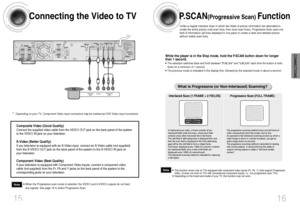 Page 916
Connecting the Video to TV
15
Composite Video (Good Quality)
Connect the supplied video cable from the VIDEO OUT jack on the back panel of the system
to the VIDEO IN jack on your television.
S-Video (Better Quality)
If you television is equipped with an S-Video input, connect an S-Video cable (not supplied)
from the S-VIDEO OUT jack on the back panel of the system to the S-VIDEO IN jack on
your television.
Component Video (Best Quality)
If your television is equipped with Component Video inputs,...