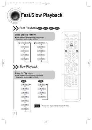 Page 22Fast/Slow Playback
Fast PlaybackDVDVCDCDMP3
Press and hold              .
•Each time the button is held down during playback, 
the playback speed changes as follows:
Press  SLOW button.
•Each time the button is pressed during playback, 
the playback speed changes as follows:
Slow Playback
DVDVCD
21
•Reverse slow playback does not work with VCDs.Note
 1p~30p(DB1350)-GB  2/16/04 5:48 PM  Page 24
 