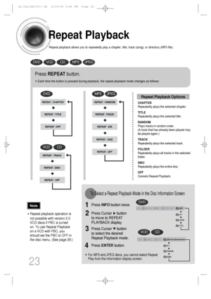 Page 24Repeat Playback
Repeat playback allows you to repeatedly play a chapter, title, track (song), or directory (MP3 file).
23
Press REPEATbutton.
•Each time the button is pressed during playback, the repeat playback mode changes as follows:
DVD
VCDCD
MP3JPEG
•Repeat playback operation is
not possible with version 2.0
VCD discs if PBC is turned
on. To use Repeat Playback
on a VCD with PBC, you
should set the PBC to OFF in
the disc menu. (See page 29.)
CHAPTER
Repeatedly plays the selected chapter.
TITLE...