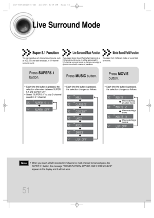 Page 5251
DSPCMXLINEAR PCM
MPEG-2 AACMPEGLCRSWLSRSTITLEPBC CHAP PRGM RDS RT TATUNEDkHzMHzST
DSPCMXLINEAR PCM
MPEG-2 AACMPEGLCRSWLSRSRTTATUNEDkHzMHzST
DSPCMXLINEAR PCM
MPEG-2 AACMPEGLCRSWLSRSTITLE PBCCHAPPRGM RDS RTTATUNEDkHzMHzST
DSPCMXLINEAR PCM
MPEG-2 AACMPEGLCRSWLSRSTITLE PBCCHAPPRGM RDS RTTATUNEDkHzMHzST
DSPCMXLINEAR PCM
MPEG-2 AACMPEGLCRSWLSRSTITLE PBCCHAPPRGM RDS RTTATUNEDkHzMHzST
DSPCMXLINEAR PCM
MPEG-2 AACMPEGLCRSWLSRSTITLE PBCCHAPPRGM RDS RTTATUNEDkHzMHzST
DSPCMXLINEAR PCM
MPEG-2 AACMPEGLCRSWLSRSTITLE...