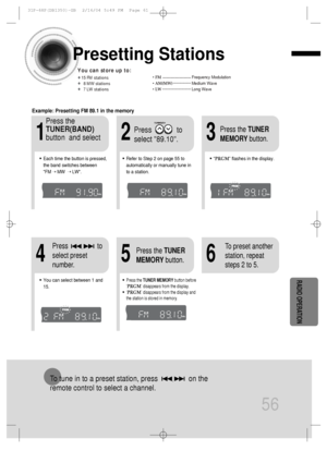 Page 5756
Presetting Stations
To tune in to a preset station, press                on the 
remote control to select a channel.
•Refer to Step 2 on page 55 to
automatically or manually tune in
to a station.
21
•Each time the button is pressed,
the band switches between 
FM
➝ MW ➝ LW.
TITLECHAPPRGM RDS RTSTTUNED
kHzMHz
TITLECHAPPRGM RDS RTSTTUNED
kHzMHz
TITLERDS RTSTTUNED
kHzMHz
•“PRGM” flashes in the display. 
3
Example: Presetting FM 89.1 in the memory 
Press             to
select 89.10. Press the
TUNER(BAND)...