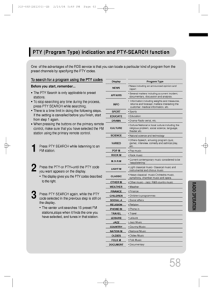 Page 59PTY (Program Type) indication and PTY-SEARCH function
58
To search for a program using the PTY codes
Before you start, remember...
• The PTY Search is only applicable to preset
stations.
• To stop searching any time during the process,
press PTY SEARCH while searching.
• There is a time limit in doing the following steps. 
If the setting is cancelled before you finish, start
from step 1 again.
• When pressing the buttons on the primary remote
control, make sure that you have selected the FM
station using...