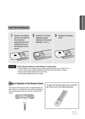 Page 11To open the remote control cover, push the
top of the cover, then slide downward.
10
Insert Remote Batteries
The remote control can be used up to approximately 23
feet/7 meters in a straight line. It can also be operated at
a horizontal angle of up to 30°from the remote control
sensor.
Range of Operation of the Remote Control 
Remove the battery
cover on the back of
the remote by
pressing down and
sliding the cover in
the direction of the
arrow.1Insert two 1.5V AAA
batteries, paying
attention to the...