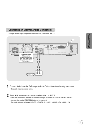 Page 17Press AUXon the remote control to select AUX 1 or AUX 2.
•Each time the button is pressed, the selection changes as follows: DIGITAL IN ➝ AUX 1 ➝ AUX 2.
•You can also use the FUNCTIONbutton on the main unit.
The mode switches as follows: DVD/CD ➝ DIGITAL IN ➝ AUX1 ➝ AUX2 ➝ FM ➝ MW ➝ LW.
Connect Audio In on the DVD player to Audio Out on the external analog component.
•Be sure to match connector colors.
1
2
LR
16
Example: Analog signal components such as a VCR, Camcorder, and TV.
Connecting an External...