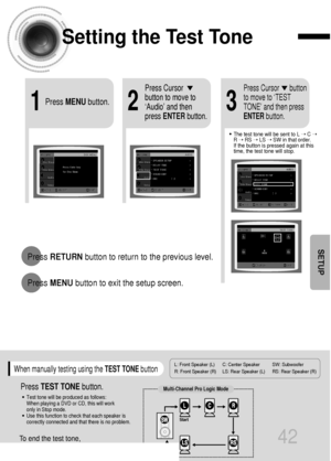 Page 43Setting the Test Tone
L: Front Speaker (L) C: Center Speaker SW: Subwoofer 
R: Front Speaker (R) LS: Rear Speaker (L) RS: Rear Speaker (R)
Press RETURNbutton to return to the previous level.
Press MENUbutton to exit the setup screen.
42
SETUP
21Press MENUbutton.
Press Cursor
button to move to
‘Audio’ and then
press ENTERbutton.
3
Press Cursor      button
to move to ‘TEST
TONE’ and then press
ENTERbutton.
•The test tone will be sent to L ➝ C ➝
R ➝ RS ➝ LS ➝ SW in that order. 
If the button is pressed...