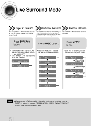 Page 5251
DSPCMXLINEAR PCM
MPEG-2 AACMPEGLCRSWLSRSTITLEPBC CHAP PRGM RDS RT TATUNEDkHzMHzST
DSPCMXLINEAR PCM
MPEG-2 AACMPEGLCRSWLSRSRTTA TUNEDkHzMHzST
DSPCMXLINEAR PCM
MPEG-2 AACMPEGLCRSWLSRSTITLE PBCCHAPPRGM RDS RTTA TUNEDkHzMHzST
DSPCMXLINEAR PCM
MPEG-2 AACMPEGLCRSWLSRSTITLE PBCCHAPPRGM RDS RTTA TUNEDkHzMHzST
DSPCMXLINEAR PCM
MPEG-2 AACMPEGLCRSWLSRSTITLE PBCCHAPPRGM RDS RTTA TUNEDkHzMHzST
DSPCMXLINEAR PCM
MPEG-2 AACMPEGLCRSWLSRSTITLE PBCCHAPPRGM RDS RTTA TUNEDkHzMHzST
DSPCMXLINEAR PCM
MPEG-2...