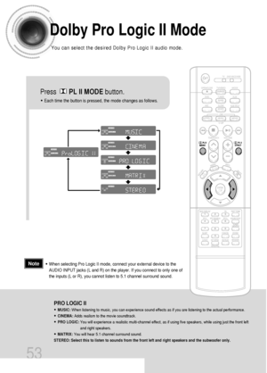 Page 5453
Dolby Pro Logic II Mode
You can select the desired Dolby Pro Logic II audio mode.
Press       PL II MODEbutton.
DSPCMXLINEAR PCM
MPEG-2 AACMPEGLCRSWLSRS
TITLE PBCCHAPPRGM RDS RTTA TUNEDkHzMHzST
DSPCMXLINEAR PCM
MPEG-2 AACMPEGLCRSWLSRS
TITLE PBCCHAPPRGM RDS RTTA TUNEDkHzMHzST
DSPCMXLINEAR PCM
MPEG-2 AACMPEGLCRSWLSRS
TITLE PBCCHAPPRGM RDS RTTA TUNEDkHzMHzST
DSPCMXLINEAR PCM
MPEG-2 AACMPEGLCRSWLSRS
TITLE PBCCHAPPRGM RDS RTTA TUNEDkHzMHzST
DSPCMXLINEAR PCM
MPEG-2 AACMPEGLCRSWLSRS
TITLE PBCCHAPPRGM RDS...