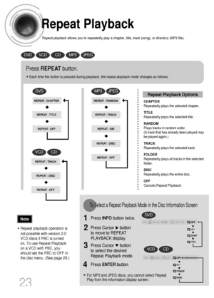 Page 24Repeat Playback
Repeat playback allows you to repeatedly play a chapter, title, track (song), or directory (MP3 file).
23
Press REPEATbutton.
•Each time the button is pressed during playback, the repeat playback mode changes as follows:
DVD
VCDCD
MP3JPEG
•Repeat playback operation is
not possible with version 2.0
VCD discs if PBC is turned
on. To use Repeat Playback
on a VCD with PBC, you
should set the PBC to OFF in
the disc menu. (See page 29.)
CHAPTER
Repeatedly plays the selected chapter.
TITLE...