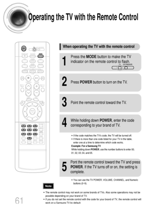 Page 6261
Operating the TV with the Remote Control
•The remote control may not work on some brands of TVs. Also some operations may not be
possible depending on your brand of TV.
•If you do not set the remote control with the code for your brand of TV, the remote control will
work on a Samsung TV by default.
When operating the TV with the remote control
1
Press the MODEbutton to make the TV
indicator on the remote control to flash.
2Press POWERbutton to turn on the TV.
3Point the remote control toward the TV....