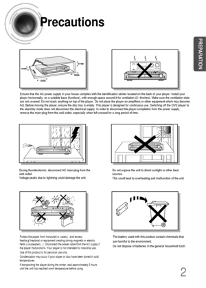 Page 32
Precautions
Ensure that the AC power supply in your house complies with the identification sticker located on the back of your player. Install your
player horizontally, on a suitable base (furniture), with enough space around it for ventilation (3~4inches). Make sure the ventilation slots
are not covered. Do not stack anything on top of the player. Do not place the player on amplifiers or other equipment which may become
hot. Before moving the player, ensure the disc tray is empty. This player is...