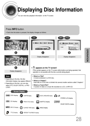 Page 29Displaying Disc Information
You can view disc playback information  on the TV screen.
28
Press INFObutton.
•Each time the button is pressed, the display changes as follows:
DVD
Display disappears
Display disappearsDisplay disappears
Something like you
Back for good
Love of my life
More than words
DVD RECEIVER                                     SMART NAVI
MP3JPEG
•What is a Title? 
A movie contained in a DVD disc.
•What is a Chapter? 
Each title on a DVD disc is divided into several smaller sections...