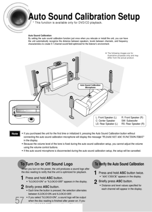 Page 5857
Auto Sound Calibration Setup
Auto Sound Calibration
By setting the auto sound calibration function just once when you relocate or install the unit, you can have
the unit automatically recognize the distance between speakers, levels between channels, and frequency
characteristics to create 5.1-channel sound field optimized for the listeners environment.
L: Front Speaker (L) R: Front Speaker (R)
C: Center Speaker  SW: Subwoofer
LS: Rear Speaker (L) RS: Rear Speaker (R)
•S.LOGO ON or S.LOGO OFF appears...