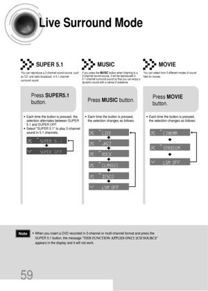 Page 6059
DSPCMXLINEAR PCM
MPEG-2 AACMPEGLCRSWLSRSTATUNEDkHzMHzST
DSPCMXLINEAR PCM
MPEG-2 AACMPEGLCRSWLSRSTITLE PBCCHAPPRGM RDS RTTA TUNEDkHzMHzST
DSPCMXLINEAR PCM
MPEG-2 AACMPEGLCRSWLSRSTITLE PBCCHAPPRGM RDS RTTA TUNEDkHzMHzST
DSPCMXLINEAR PCM
MPEG-2 AACMPEGLCRSWLSRSTITLE PBCCHAPPRGM RDS RTTA TUNEDkHzMHzST
DSPCMXLINEAR PCM
MPEG-2 AACMPEGLCRSWLSRSTITLE PBCCHAPPRGM RDS RTTA TUNEDkHzMHzST
DSPCMXLINEAR PCM
MPEG-2 AACMPEGLCRSWLSRSTITLE PBCCHAPPRGM RDS RTTA TUNEDkHzMHzST
DSPCMXLINEAR PCM
MPEG-2...