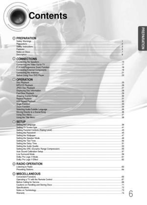 Page 76
PREPARATION
Contents
PREPARATIONSafety Warnings..................................................................................................................................................................1
Precautions .........................................................................................................................................................................2
Safety Instructions...