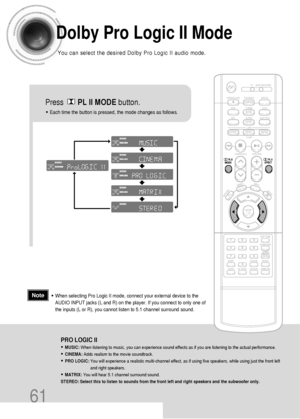 Page 6261
Dolby Pro Logic II Mode
You can select the desired Dolby Pro Logic II audio mode.
Press       PL II MODEbutton.
DSPCMXLINEAR PCM
MPEG-2 AACMPEGLCRSWLSRS
TITLE PBCCHAPPRGM RDS RTTA TUNEDkHzMHzST
DSPCMXLINEAR PCM
MPEG-2 AACMPEGLCRSWLSRS
TITLE PBCCHAPPRGM RDS RTTA TUNEDkHzMHzST
DSPCMXLINEAR PCM
MPEG-2 AACMPEGLCRSWLSRS
TITLE PBCCHAPPRGM RDS RTTA TUNEDkHzMHzST
DSPCMXLINEAR PCM
MPEG-2 AACMPEGLCRSWLSRS
TITLE PBCCHAPPRGM RDS RTTA TUNEDkHzMHzST
DSPCMXLINEAR PCM
MPEG-2 AACMPEGLCRSWLSRS
TITLE PBCCHAPPRGM RDS...