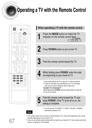 Page 6867
Operating a TV with the Remote Control
•The remote control may not work on some brands of TVs. Also some operations may not be
possible depending on your brand of TV.
•If you do not set the remote control with the code for your brand of TV, the remote control will
work on a Samsung TV by default.
When operating a TV with the remote control
1
Press the MODEbutton to make the TV
indicator on the remote control flash.
2Press POWERbutton to turn on the TV.
3Point the remote control toward the TV.
4
While...