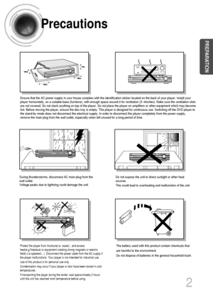 Page 32
Precautions
Ensure that the AC power supply in your house complies with the identification sticker located on the back of your player. Install your
player horizontally, on a suitable base (furniture), with enough space around it for ventilation (3~4inches). Make sure the ventilation slots
are not covered. Do not stack anything on top of the player. Do not place the player on amplifiers or other equipment which may become
hot. Before moving the player, ensure the disc tray is empty. This player is...