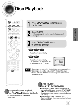 Page 2120
CONNECTIONS
Disc Playback
•Depending on the content of the disc, the initial screen may appear different.
•Depending on the recording mode, some MP3-CDs cannot be played.
•Table of contents of a MP3-CD varies depending on the MP3 track format
recorded on the disc.
•To resume playback, press PLAY/PAUSE
button again.
1
Press OPEN/CLOSEbutton to open
the disc tray.
2
Load a discs.
•Place a disc gently into the tray with the disc’s label
facing up.
3
Press OPEN/CLOSEbutton
to close the disc tray.
To...