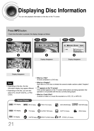 Page 22Displaying Disc Information
You can view playback information on the disc on the TV screen.
Press INFObutton.
•Each time the button is pressed, the display changes as follows:
DVD
Display disappears
Display disappearsDisplay disappears
VCDCD
Something like you
Back for good
Love of my life
More than words
DVD RECEIVER                                     SMART NAVI
MP3JPEG
•What is a Title? 
A movie contained in a DVD disc.
•What is a Chapter? 
Each title on a DVD disc is divided into several smaller...