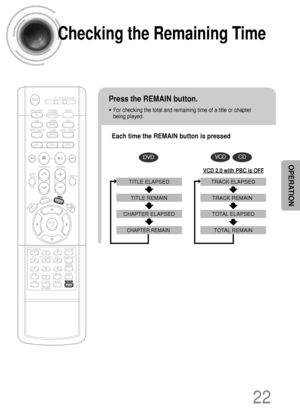 Page 2322
OPERATION
Checking the Remaining Time
TRACK REMAIN
TOTAL ELAPSED
TOTAL REMAIN TRACK ELAPSEDCHAPTER REMAIN
TITLE REMAIN
CHAPTER ELAPSEDTITLE ELAPSED
Each time the REMAIN button is pressed 
Press the REMAIN button.
•For checking the total and remaining time of a title or chapter
being played.
DVDVCDCD
VCD 2.0 with PBC is OFF
 1p~32p(DB760)-GB  1/3/04 4:38 PM  Page 25
 